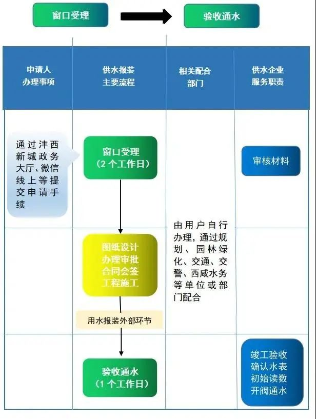 1606188273114907.png image.png